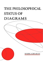 The philosophical status of diagrams