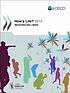 How's life 2015 : measuring well-being. by  Organization For Economic Cooperation And Development. 