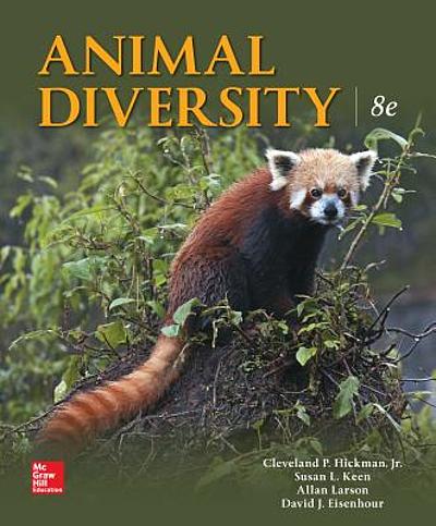 Animal diversity Animal diversity