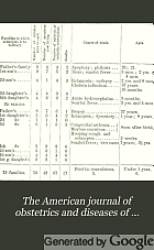 The American journal of obstetrics and diseases of women and children.