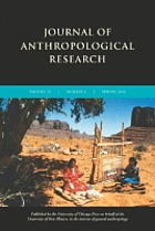  Journal of anthropological research.