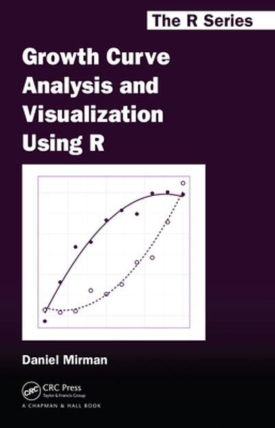 Growth curve analysis and visualization using R | WorldCat.org