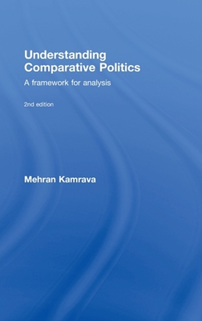 experimental method of comparative politics